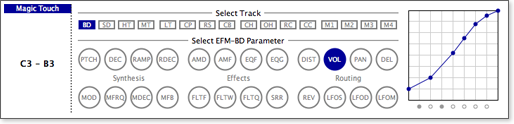 Sample Magic Touch configuration.